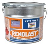 Kittfort RENOLAST